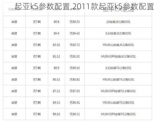 起亚k5参数配置,2011款起亚k5参数配置