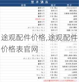 途观配件价格,途观配件价格表官网