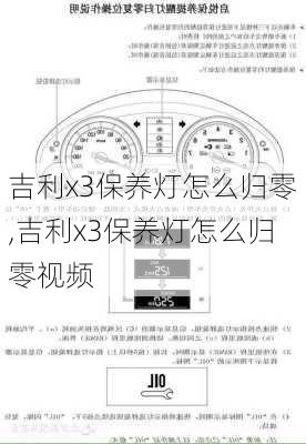 吉利x3保养灯怎么归零,吉利x3保养灯怎么归零视频