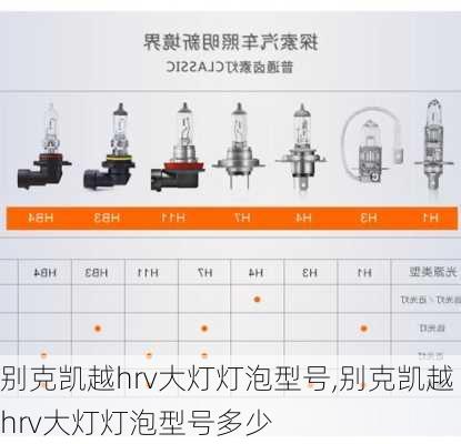 别克凯越hrv大灯灯泡型号,别克凯越hrv大灯灯泡型号多少