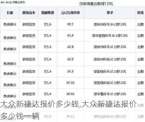 大众新捷达报价多少钱,大众新捷达报价多少钱一辆