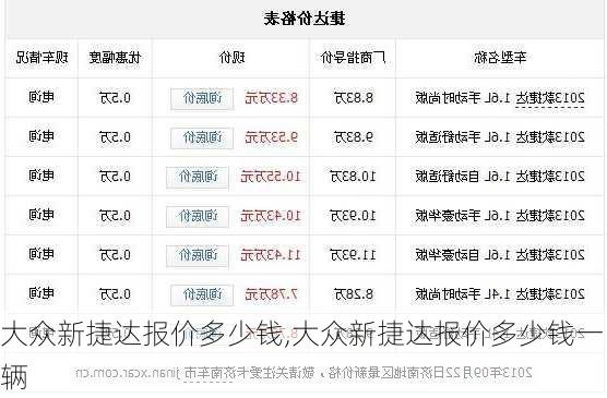 大众新捷达报价多少钱,大众新捷达报价多少钱一辆