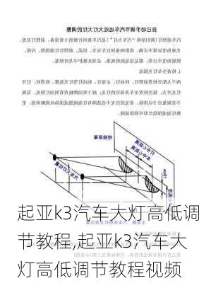 起亚k3汽车大灯高低调节教程,起亚k3汽车大灯高低调节教程视频