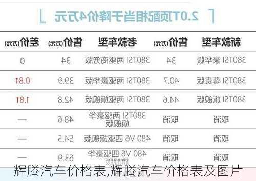 辉腾汽车价格表,辉腾汽车价格表及图片