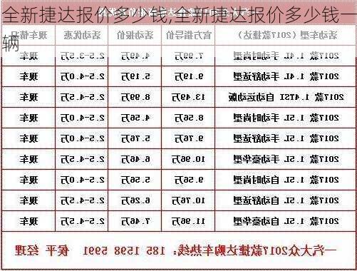 全新捷达报价多少钱,全新捷达报价多少钱一辆