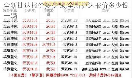 全新捷达报价多少钱,全新捷达报价多少钱一辆