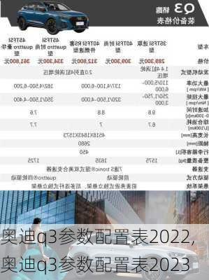 奥迪q3参数配置表2022,奥迪q3参数配置表2023