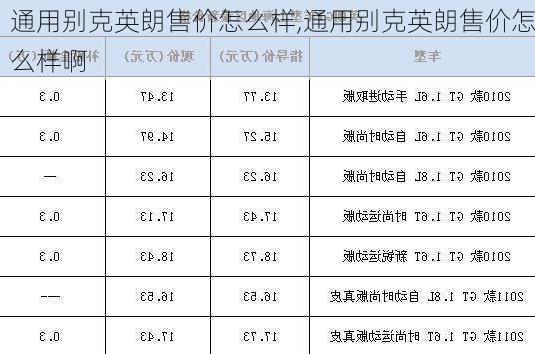 通用别克英朗售价怎么样,通用别克英朗售价怎么样啊