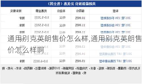 通用别克英朗售价怎么样,通用别克英朗售价怎么样啊