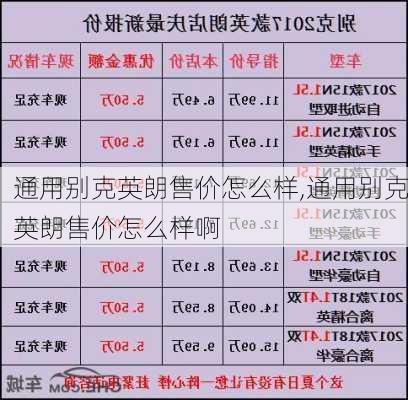 通用别克英朗售价怎么样,通用别克英朗售价怎么样啊