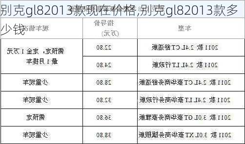 别克gl82013款现在价格,别克gl82013款多少钱