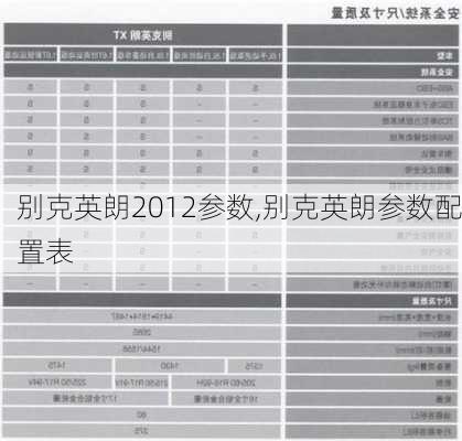 别克英朗2012参数,别克英朗参数配置表