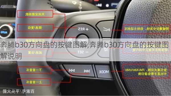 奔腾b30方向盘的按键图解,奔腾b30方向盘的按键图解说明