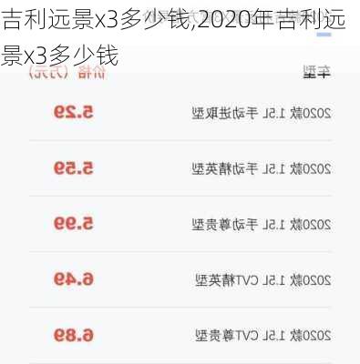 吉利远景x3多少钱,2020年吉利远景x3多少钱