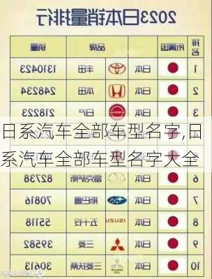 日系汽车全部车型名字,日系汽车全部车型名字大全