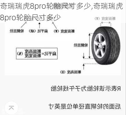 奇瑞瑞虎8pro轮胎尺寸多少,奇瑞瑞虎8pro轮胎尺寸多少