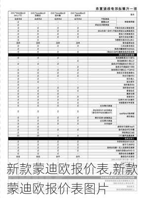 新款蒙迪欧报价表,新款蒙迪欧报价表图片