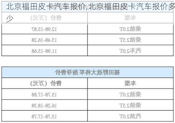 北京福田皮卡汽车报价,北京福田皮卡汽车报价多少