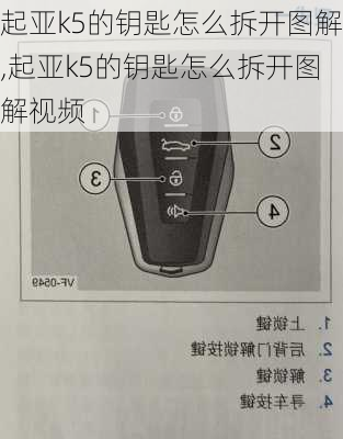 起亚k5的钥匙怎么拆开图解,起亚k5的钥匙怎么拆开图解视频