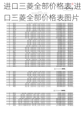 进口三菱全部价格表,进口三菱全部价格表图片