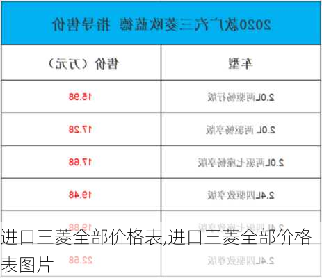 进口三菱全部价格表,进口三菱全部价格表图片