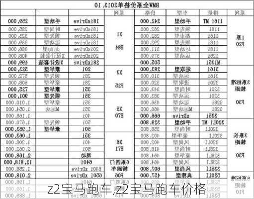 z2宝马跑车,z2宝马跑车价格