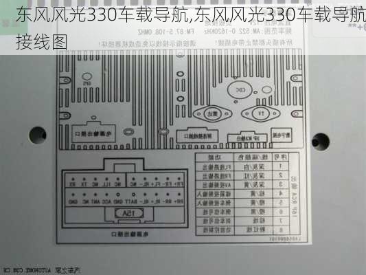 东风风光330车载导航,东风风光330车载导航接线图