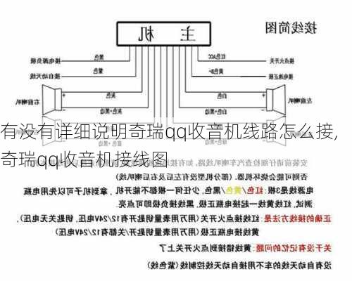 有没有详细说明奇瑞qq收音机线路怎么接,奇瑞qq收音机接线图