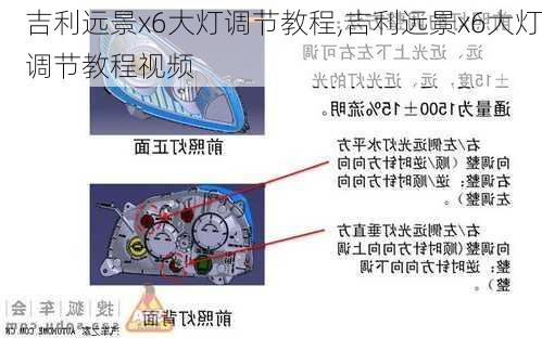 吉利远景x6大灯调节教程,吉利远景x6大灯调节教程视频