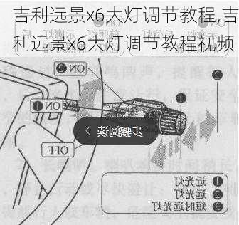 吉利远景x6大灯调节教程,吉利远景x6大灯调节教程视频