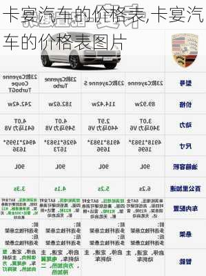 卡宴汽车的价格表,卡宴汽车的价格表图片