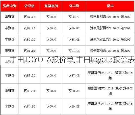 丰田TOYOTA报价单,丰田toyota报价表