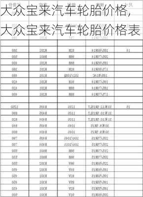 大众宝来汽车轮胎价格,大众宝来汽车轮胎价格表