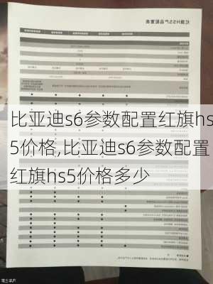 比亚迪s6参数配置红旗hs5价格,比亚迪s6参数配置红旗hs5价格多少