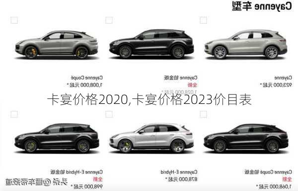 卡宴价格2020,卡宴价格2023价目表