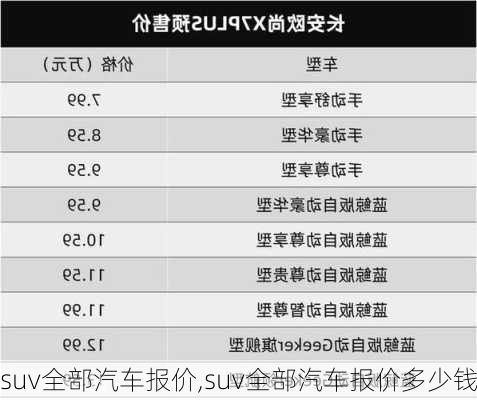 suv全部汽车报价,suv全部汽车报价多少钱