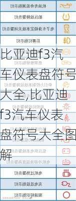 比亚迪f3汽车仪表盘符号大全,比亚迪f3汽车仪表盘符号大全图解