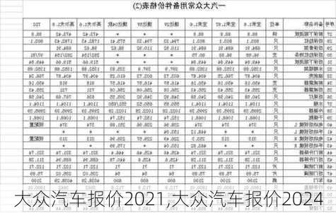 大众汽车报价2021,大众汽车报价2024