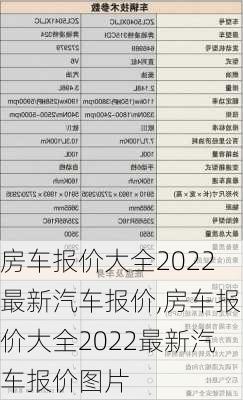 房车报价大全2022最新汽车报价,房车报价大全2022最新汽车报价图片