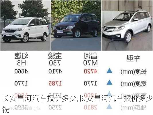 长安昌河汽车报价多少,长安昌河汽车报价多少钱