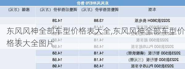 东风风神全部车型价格表大全,东风风神全部车型价格表大全图片