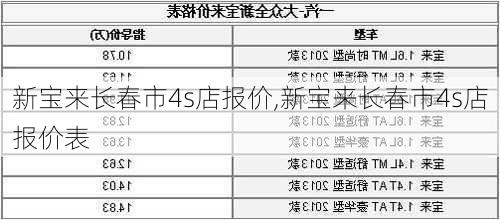 新宝来长春市4s店报价,新宝来长春市4s店报价表