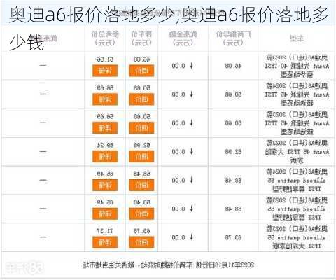 奥迪a6报价落地多少,奥迪a6报价落地多少钱