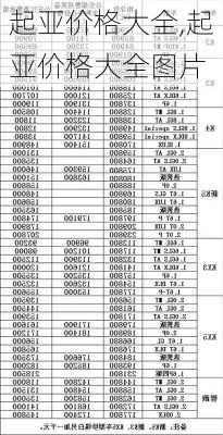 起亚价格大全,起亚价格大全图片