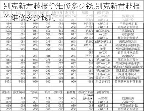 别克新君越报价维修多少钱,别克新君越报价维修多少钱啊