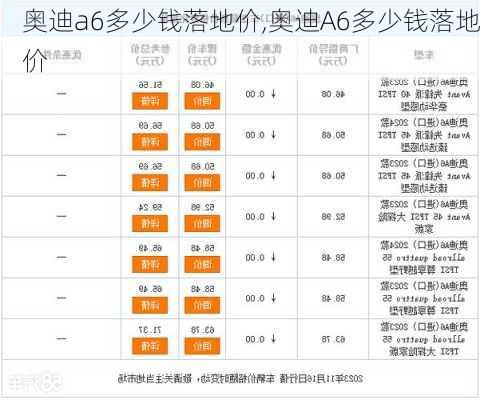 奥迪a6多少钱落地价,奥迪A6多少钱落地价