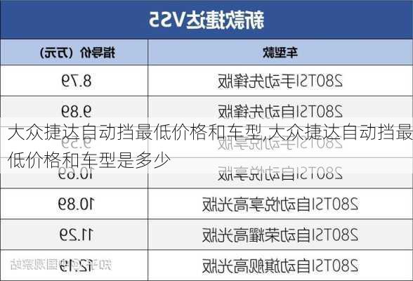 大众捷达自动挡最低价格和车型,大众捷达自动挡最低价格和车型是多少