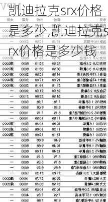 凯迪拉克srx价格是多少,凯迪拉克srx价格是多少钱