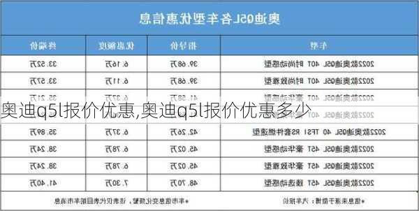 奥迪q5l报价优惠,奥迪q5l报价优惠多少