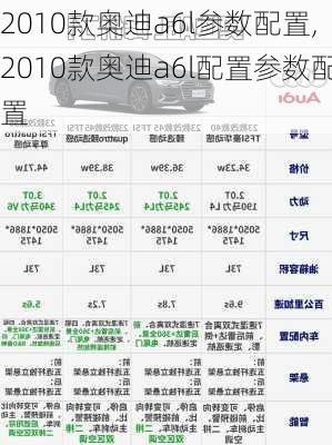 2010款奥迪a6l参数配置,2010款奥迪a6l配置参数配置